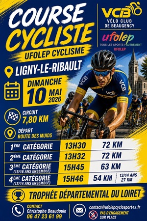 10/05/2026 – Trophée départemental – Liste des engagés